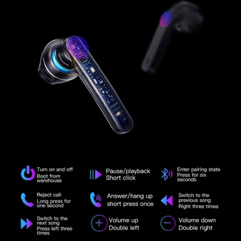 9D TWS Ægte Trådløs Bluetooth-5.0 støjreduktion Mini Hovedtelefon Stereo Tung Bas Sport Earbuds Headset til iPhone Xiaomi