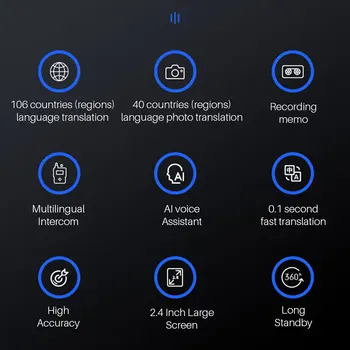 Bærbare Sprog Oversætter Stemme Foto Oversættelse To-vejs Oversættelse Multi-sprog Bærbare Smart Voice Translator
