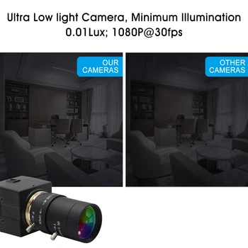 ELP USB Webcam 5-50 mm Varifocal Linse på 0,01 lux Lave Lys, Full HD 1080P H. 264 Mejpg Industrielle Maskine USB-Kamera med UVC -