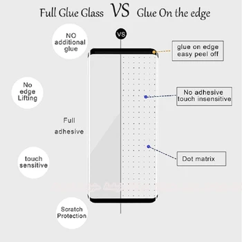 For Xiaomi Mi 10 Pro Note 10 Lite CC9 Pro 3D Fuld Limen Hærdet Glas Skærm Protektor Til Xiaomi 10 Note10 Pro 3D Fuld Selvklæbende