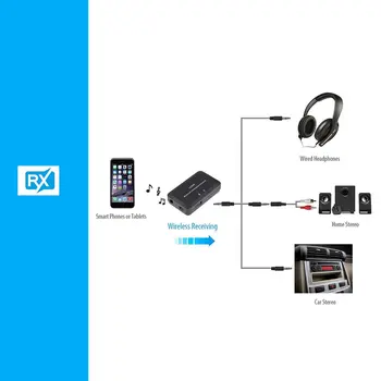 HIFI Hovedtelefon Forstærker Professionel Transportabel Mini-3,5 mm Hovedtelefoner Audio-Forstærker til Mobiltelefoner