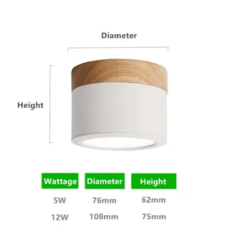 JOYINLED Overflade Monteret Macaroon Jern+Træ LED loftslampe 5W 12W Loft Spot Lampe Til Køkken Indendørs Belysning 3000K