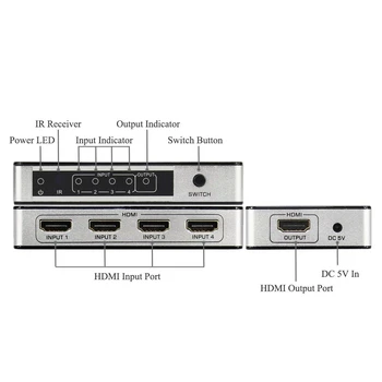 Mini 4K-4-Port HDMI-PIP Skift 4x1 HDMI Switch PIP Støtte Billede-I-Billede Skift HDMI-PIP Med IR Fjernbetjening Til PS4