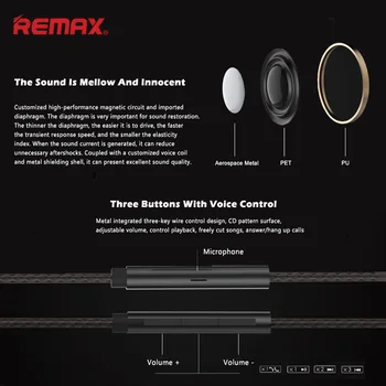 REMAX Øretelefon RM-580 Kablede Multifunktionelle Musik Headset In-ear Sports støjreduktion Mikrofon, Hovedtelefoner HIFI HD Hovedtelefoner