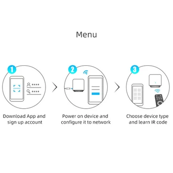 RM4C Mini Smart Home WiFi IR Fjernbetjening Automation Moduler er Kompatible med Alexa Amazon Google Startside
