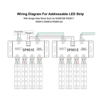 SP901E SPI Signal Forstærker til WS2812B WS2811 WS2813 Pixel RGB LED Strip Signal Repeater Adresserbare Drøm Farve Tape DM5-24V