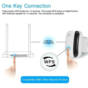 Wireless Wifi Repeater Wifi Range Extender Router, Wi-Fi Forstærker Signalet WiFi Ultraboost 300Mbps 2,4 G Punkt Wi Øge O4W9